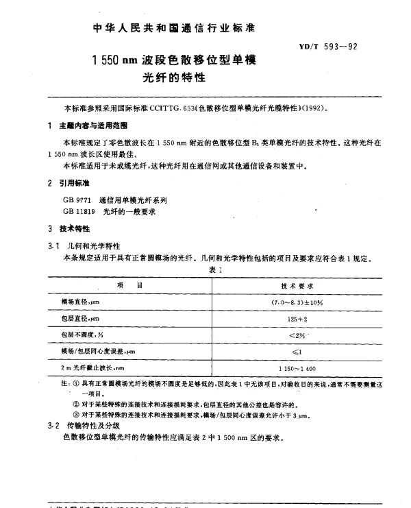 YDT 593-1992 1550nm波段色散移位型单模光纤的特性