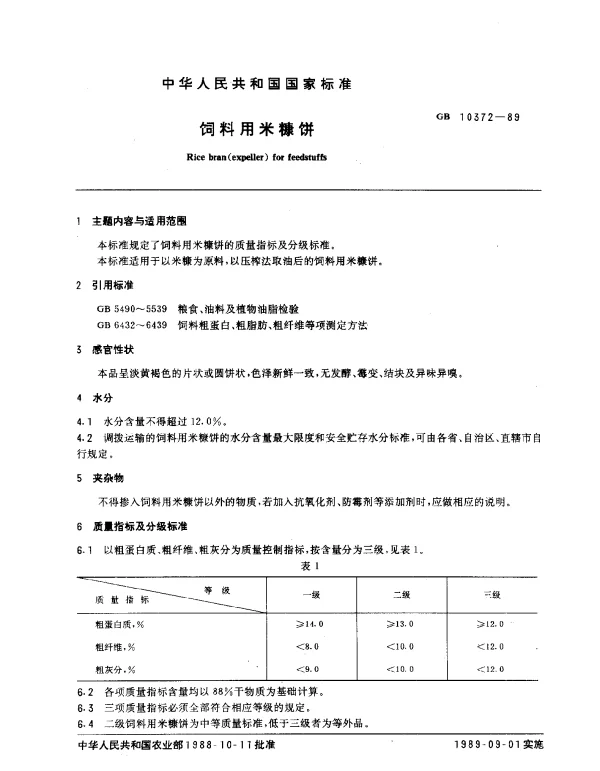 GB 10372-1989 饲料用米糠饼