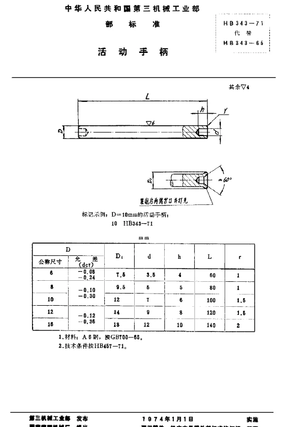 HB 343-1971 活动手柄