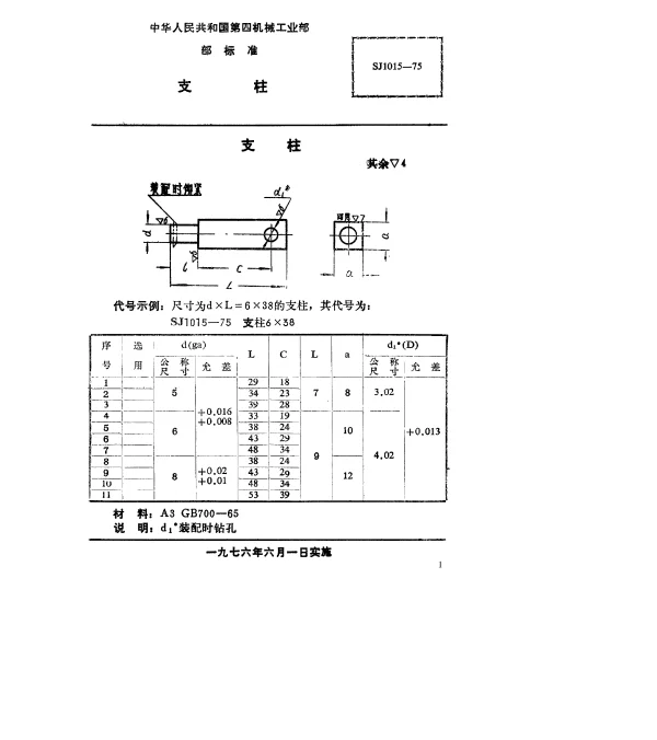 SJ 1015-1975 支柱