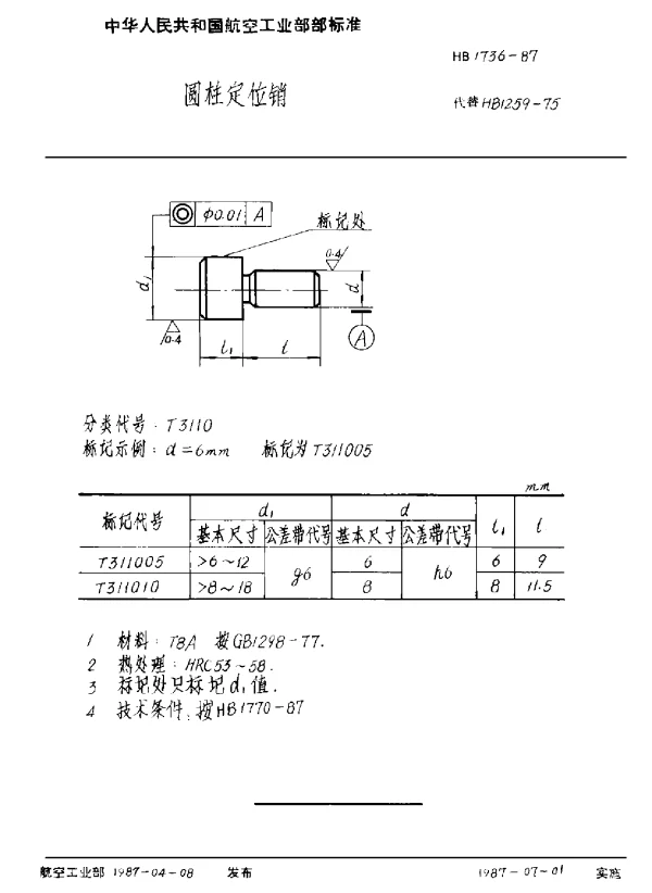 HB 1736-1987 圆柱定位销
