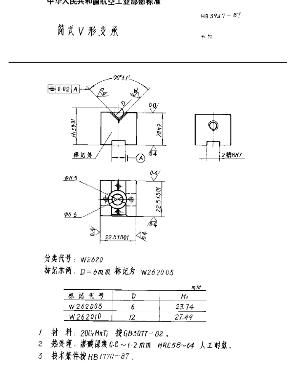HB 3947-1987 简式V形支承
