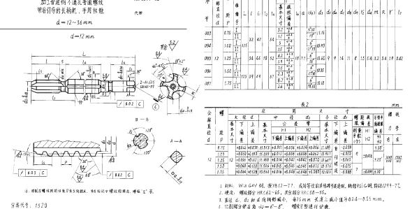 HB 3691-1986 加工普通钢不通孔普通螺纹带后引导的长柄机、手用丝锥 d=12~36mm