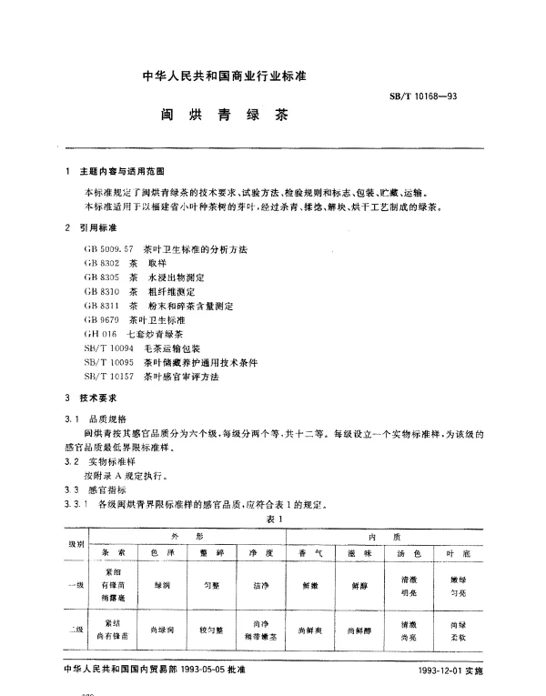 SBT 10168-1993 闽烘青绿茶