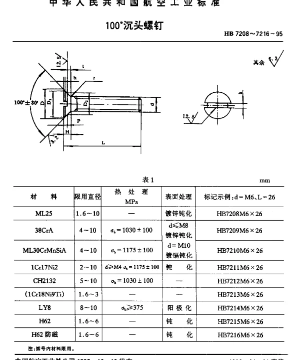 HB 7208~7219-1995 100°沉头螺钉