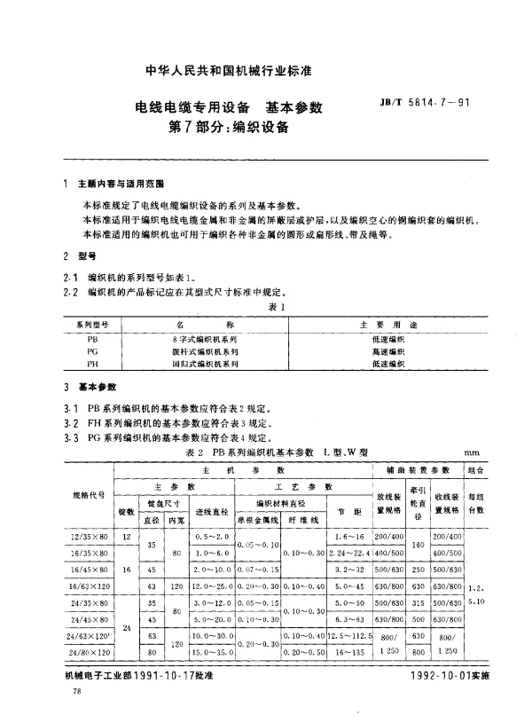JBT 5814.7-1991 电线电缆专用设备 基本参数 第7部分： 编织设备
