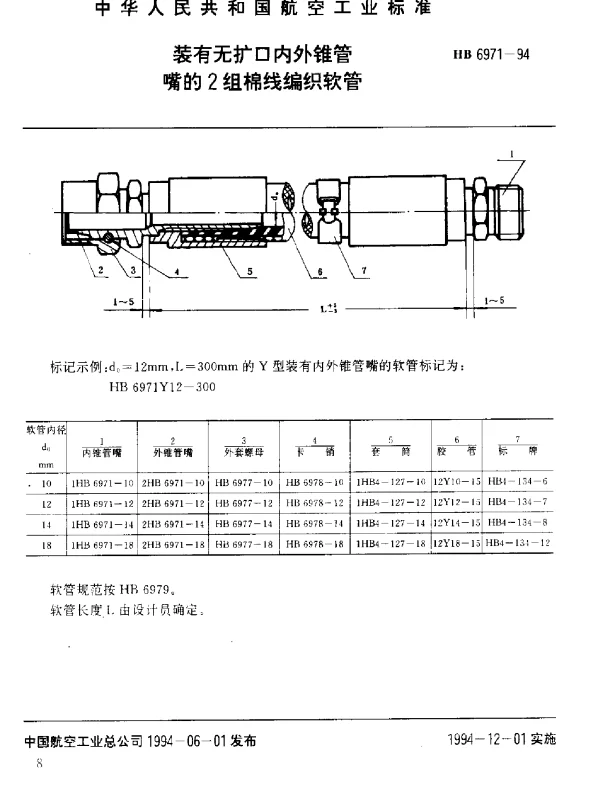 HB 6971-1994 装有无扩口内外锥管.嘴的2组棉线编织软管
