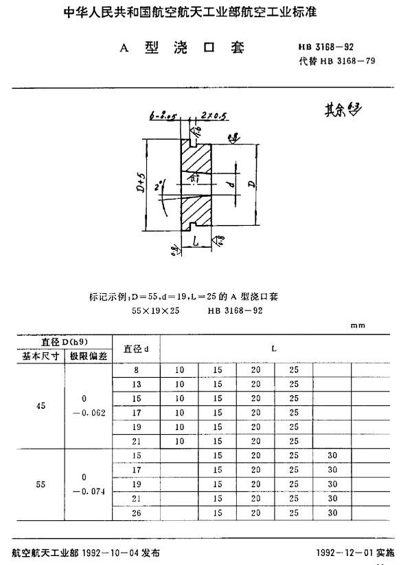 HB 3168-1992 A型浇口套