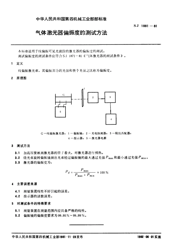 SJ 1881-1981 气体激光器偏振度的测试方法