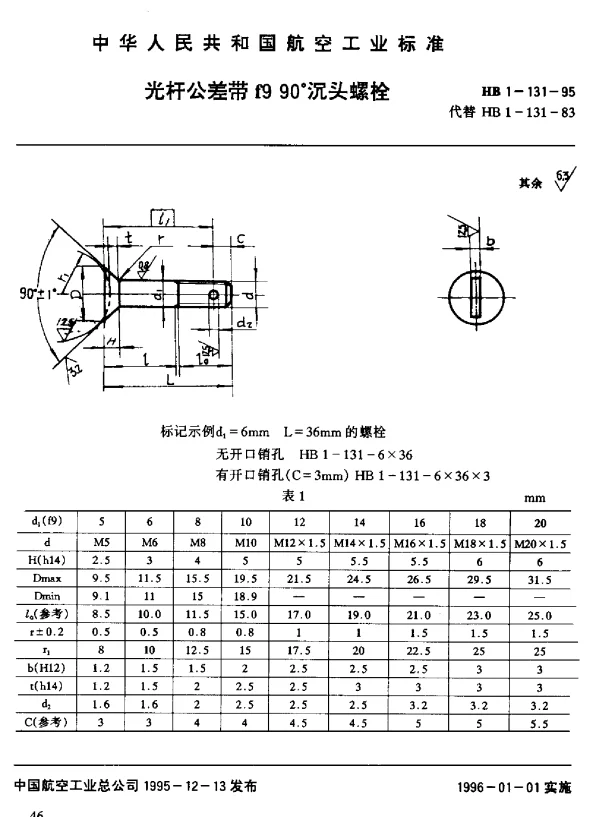 HB 1-131-1995 光杆公差带f9 90°沉头螺栓