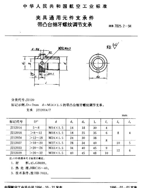HB 7025.2-1994 夹具通用元件支承件.带凸台细牙螺纹调节支承