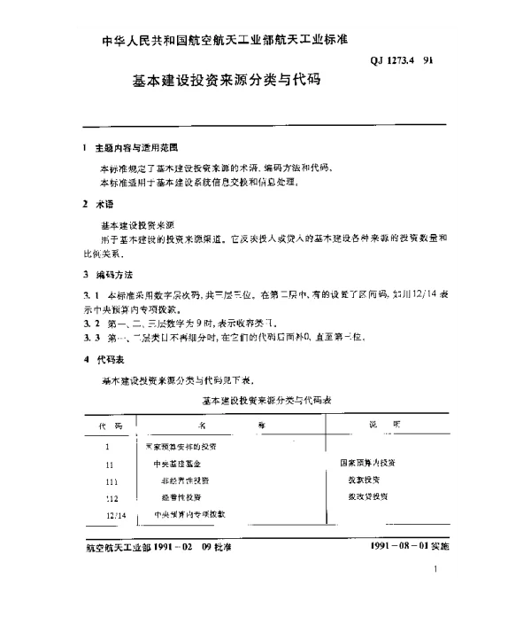 QJ 1273.4-1991 基本建设系统数据元 基本建设投资来源分类与代码