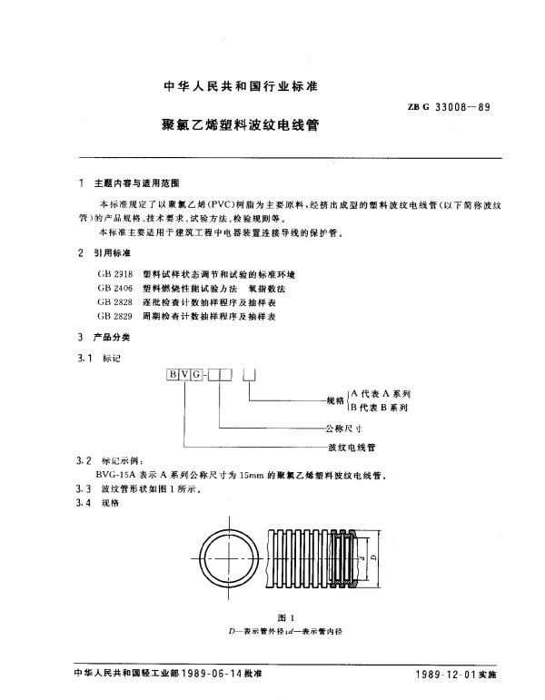 ZB G 33008-1989 聚氯乙烯塑料波纹电线管