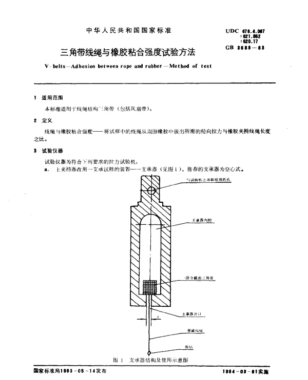 GB 3688-1983 三角带线绳与橡胶粘合强度试验方法