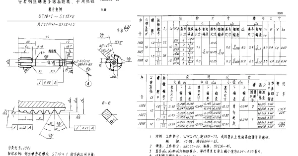 HB 4247-1989 安装钢丝螺套不通孔的机、手用丝锥 轻合金用 ST10×1~ST33×2