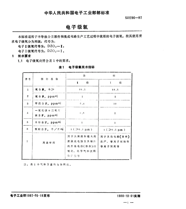 SJ 2796-1987 电子级氧