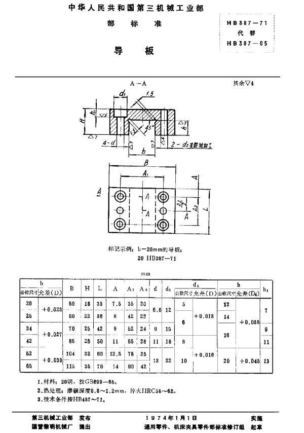 HB 387-1971 导板
