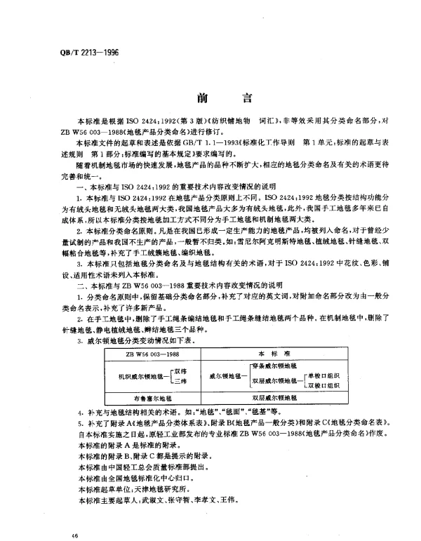 QBT 2213-1996 地毯分类命名