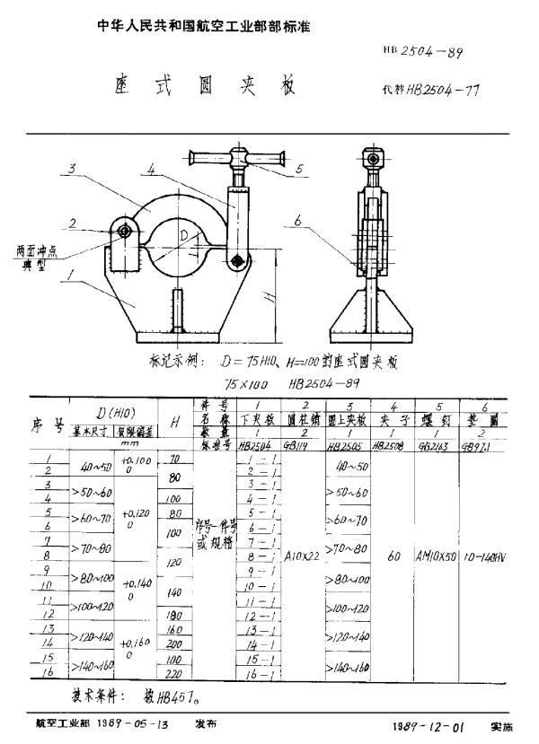 HB 2504-1989 座式圆夹板