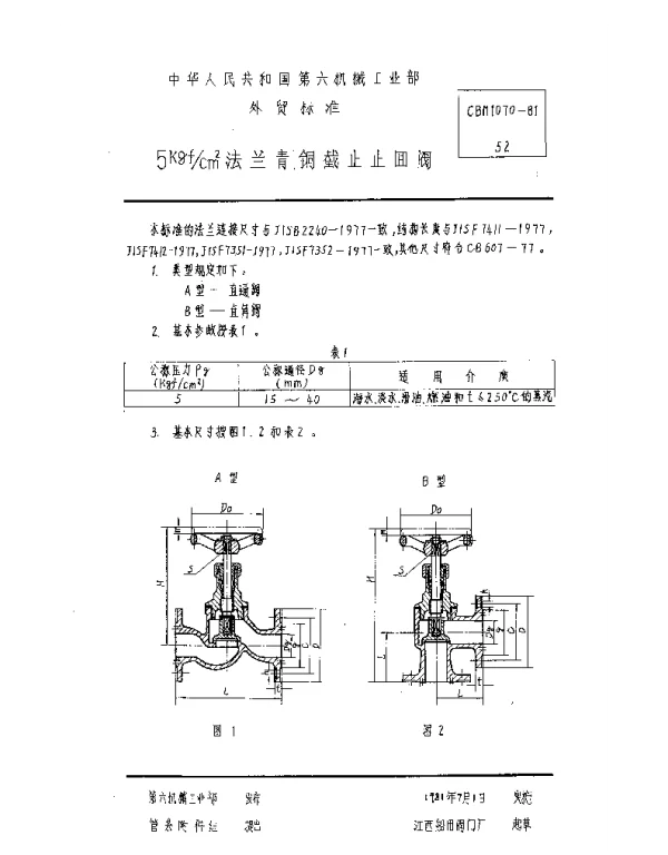 CBM 1070-1981 5kgfcm2法兰青铜截止止回阀