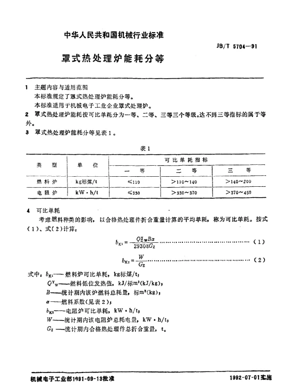 JBT 5704-1991 罩式热处理炉 能耗分等