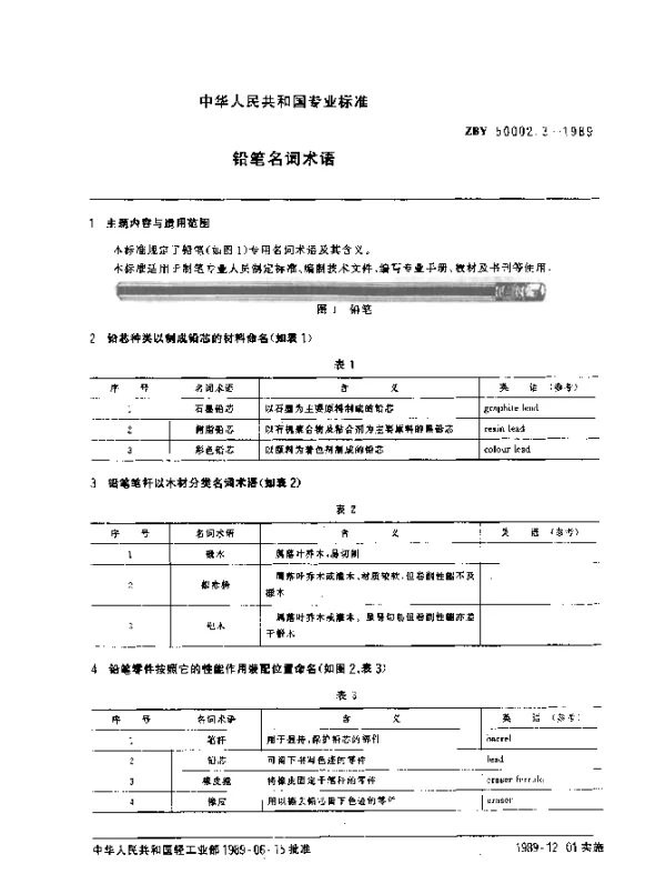 ZBY 50002.3-1989 铅笔名词术语