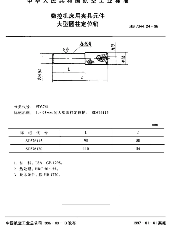 HB 7344.24-1996 数控机床用夹具元件.大型圆柱定位销