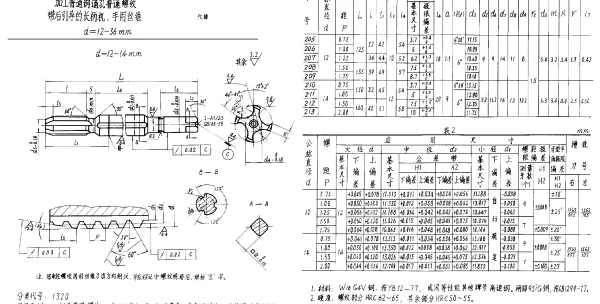 HB 3697-1986 加工普通钢通孔普通螺纹带后引导的长柄机、手用丝锥 d=12~36mm