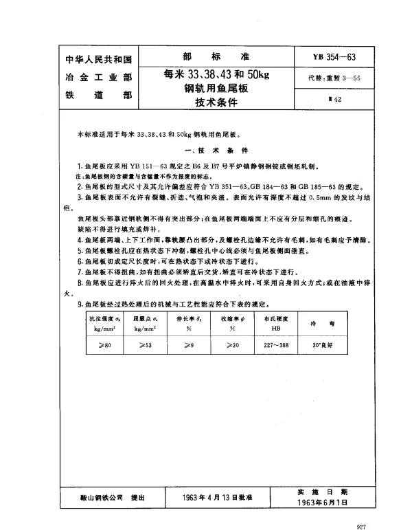 YB 354-1963 每米33、38、43和50公斤钢轨用垫板技术条件