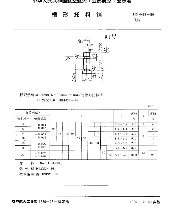 HB 4436-1990 槽形托料销