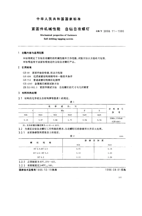 GBT 3098.11-1995 紧固件机械性能 自钻自攻螺钉