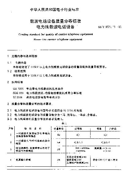 SJT 9523.11-1993 载波电话设备质量分等标准.电力线载波电话设备