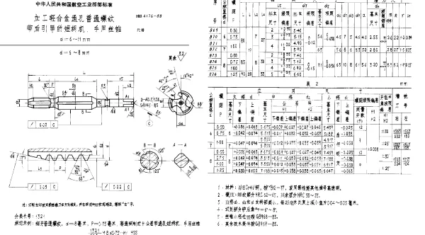 HB 4176-1988 加工轻合金通孔普通螺纹带后引导的短柄机、手用丝锥 d=6~11mm