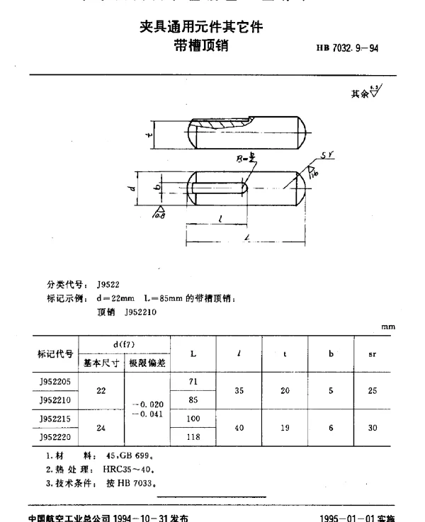 HB 7032.9-1994 夹具通用元件其它件.带槽顶销