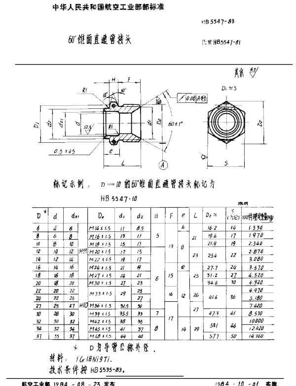 HB 5547-1983 60°锥面直通管接头