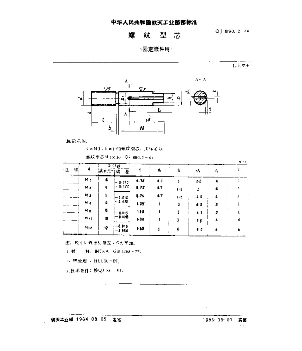 QJ 890.2-1984 塑料挤压模具 螺纹型芯(固定嵌件用)