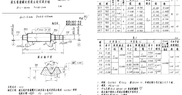 HB 3684-1986 滚压普通螺纹的滚丝轮用滚丝轴 d=2~45mm P=0.35~2mm