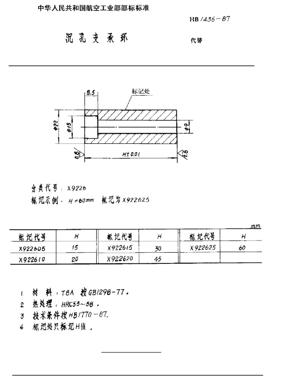 HB 1436-1987 沉孔支承环