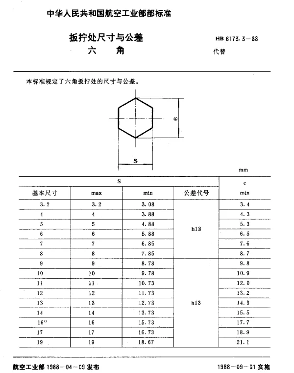 HB 6173.3-1988 扳拧处尺寸与公差.六角