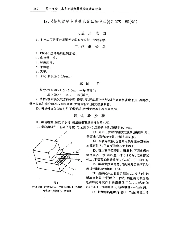 JC 275-1980(1996) 加气混凝土导热系数试验方法