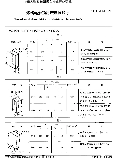 YBT 5018-1993 炼钢电炉顶用高铝砖