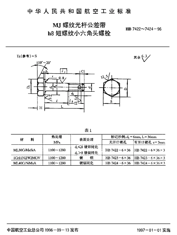 HB 7422~7424-1996 MJ螺纹光杆公差带h8短螺纹小六角头螺栓
