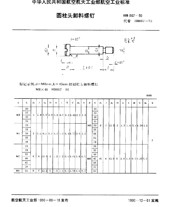 HB 867-1990 圆柱头卸料螺钉