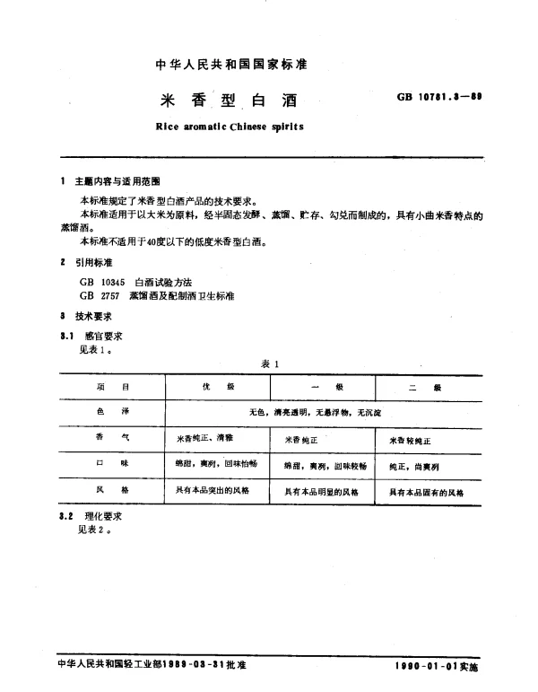 GB 10781.3-1989 米香型白酒