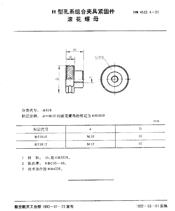 HB 4532.4-1991 H型孔系组合夹具紧固件.滚花螺母