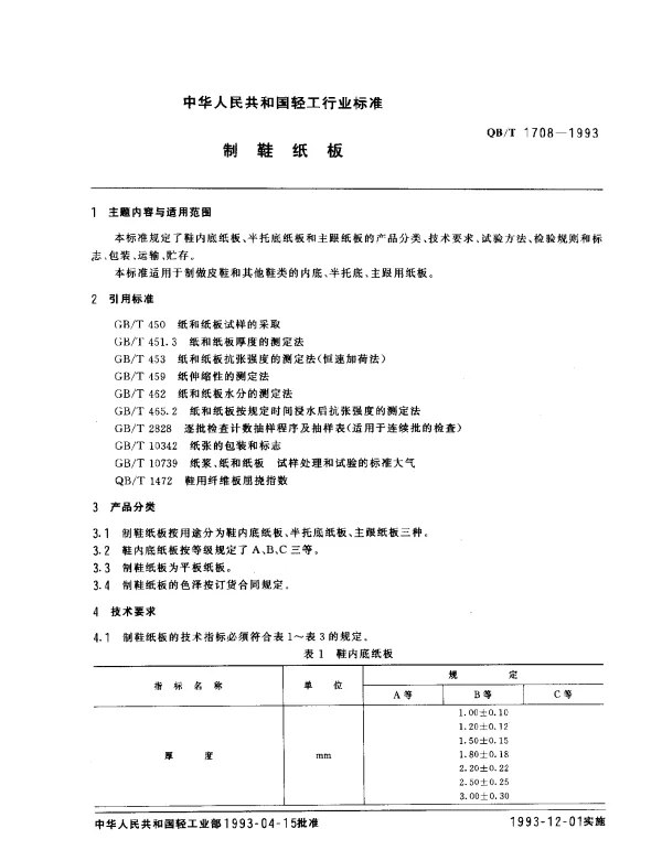 QBT 1708-1993 制鞋纸板