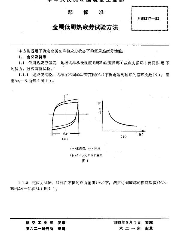 HB 5217-1982 金属低周热疲劳试验方法