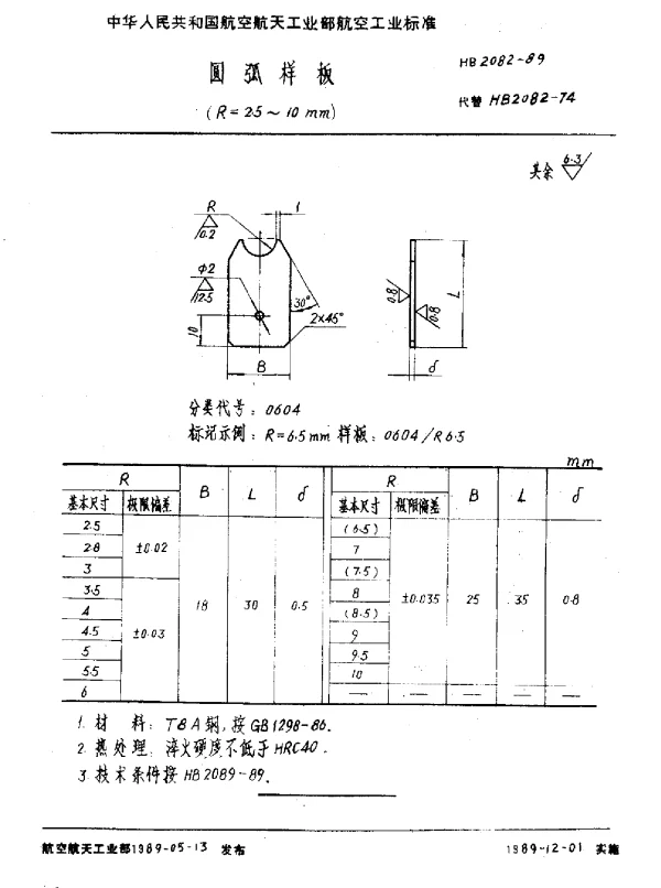 HB 2082-1989 圆弧样板(R=2.5~10mm)