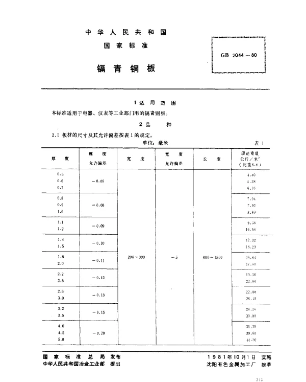 GB 2044-1980 镉青铜板