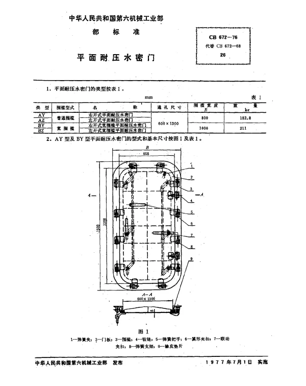 CB 672-1976 平面耐压水密门